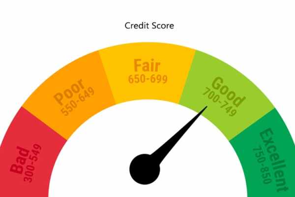 how long does it take to build credit